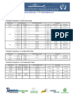 AMA - JS Pipe & Tube - Standard Comparison