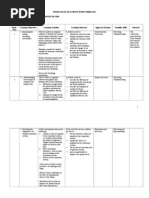 Science F3 Yearly Plan 2012