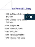 Brief Hitory of Forensic DNA Typing