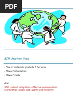 SCM Paf Lecture 1 & 2