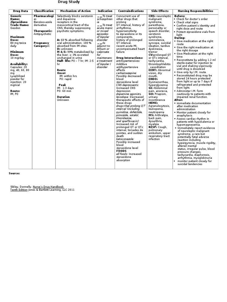 Geodon drug prices