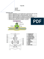 Alat Industri Kimia Bab 02 Valve