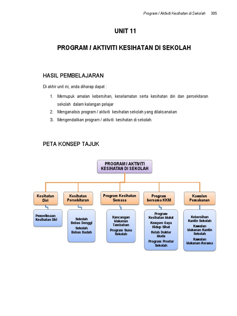 Program Susu 1 Malaysia Dhiansor