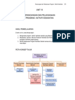 Unit 10 Perancangan Dan Perlaksanaan Program Aktiviti Kesihatan
