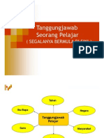 Ceramah Motivasi Segalanya Bermula Disini PDF