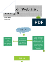 web 1.0 , 2.0 , 3.0