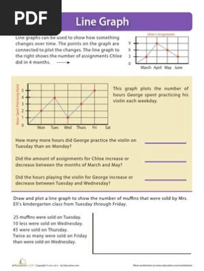 Line Graph