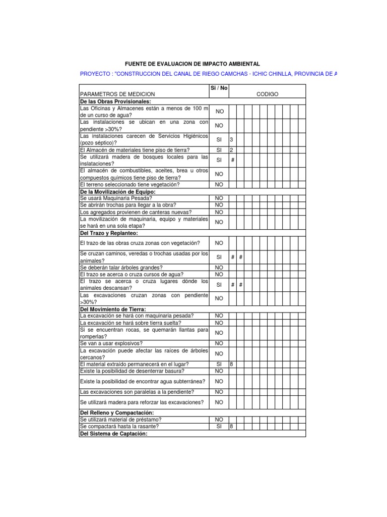 Ficha de Impacto Ambiental Canis | Descargar gratis PDF | Destrucción ...