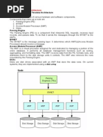 Teradata Interview Prep Questions 