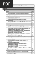 Questionário Avaliação Varejo