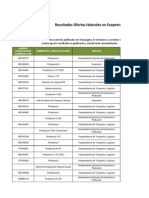 Resultados Ofertas Laborales en Ecopetrol SA 14-04-2013