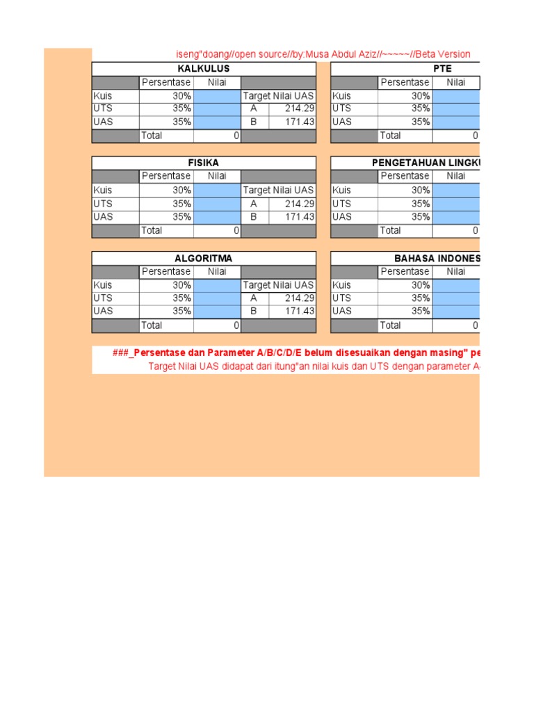 Academic Grading Parameters Guide | PDF | Foreign Language Studies