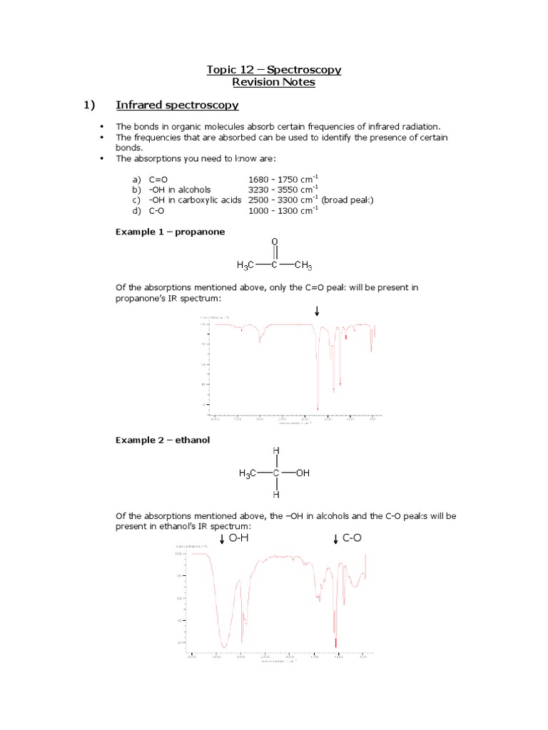 Topic 12 Spectroscopy Revision Notes 1) Infrared spectroscopy