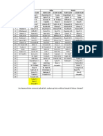 Jadwal Pelatihan Petrel