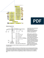 Partes de La Grúa Torre