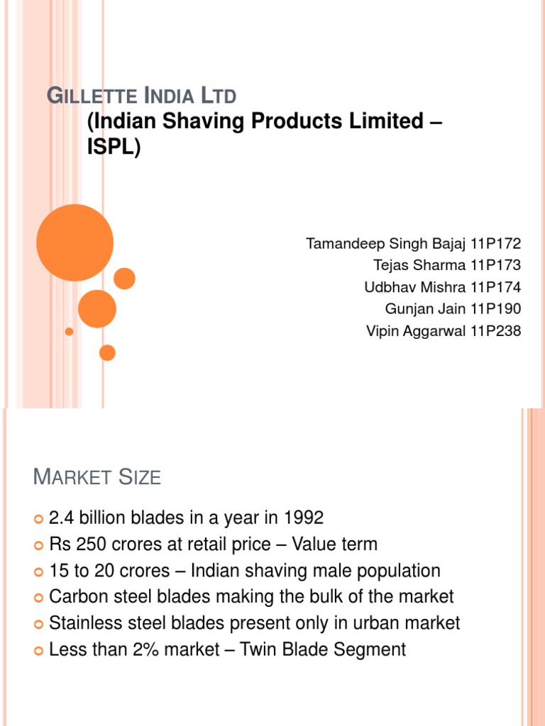 Gillette case study india picture