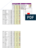 Daily Log of Calories and Fat Percentage1