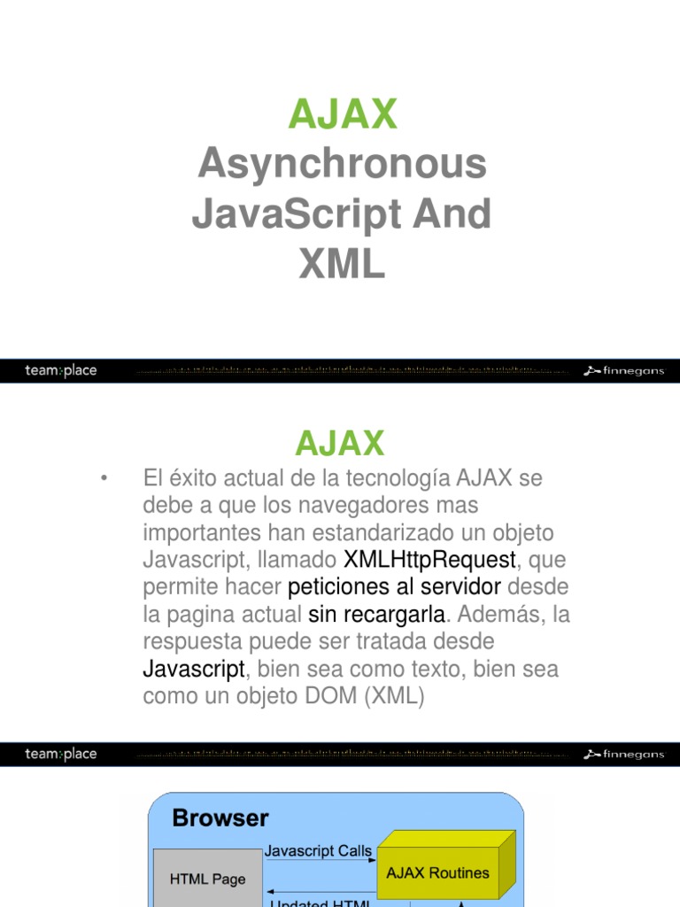 Ajax | Ajax (Programación) | Script Java