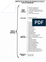 Cuadrosinoptico de Las Cuentas