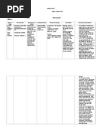 Drug Study (Rocephin)