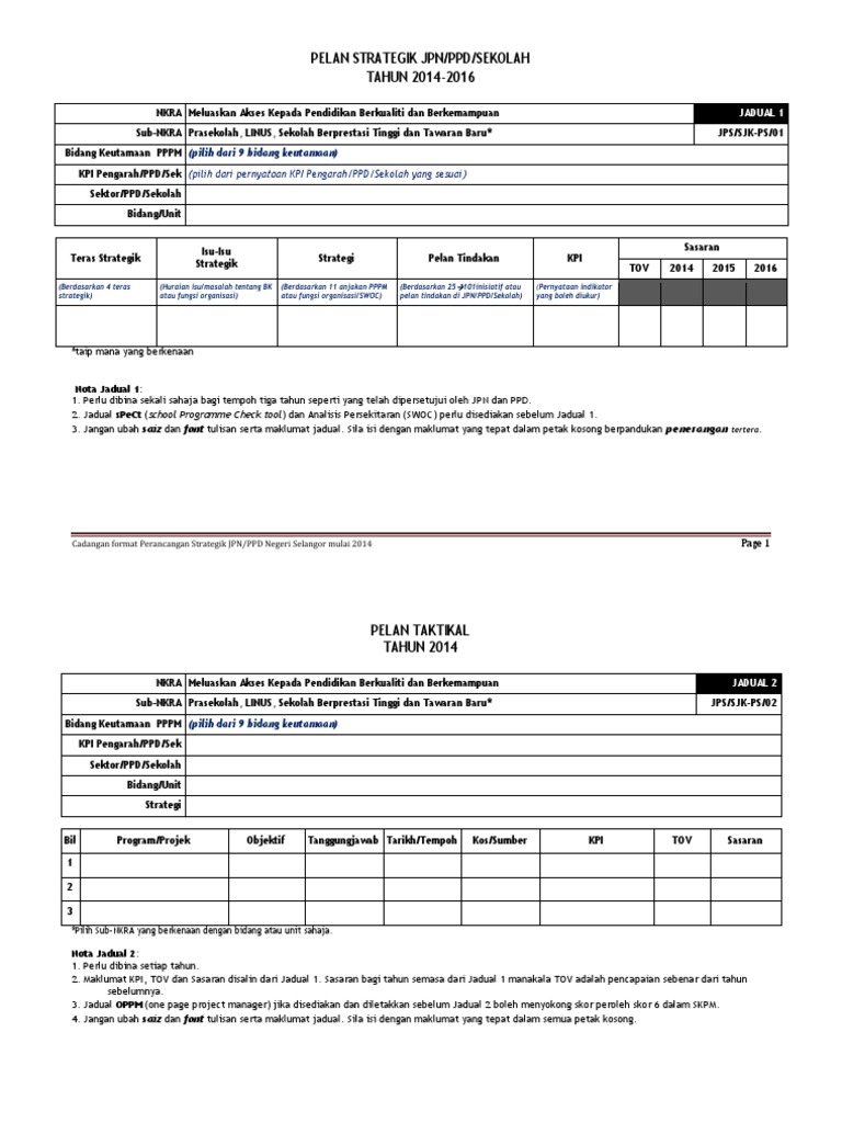 Format Tetap Ps JPN-PPD 2014 | PDF