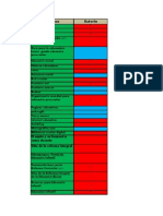 Evaluacion de Las Paginas Web de Ayuda a La Educadora.