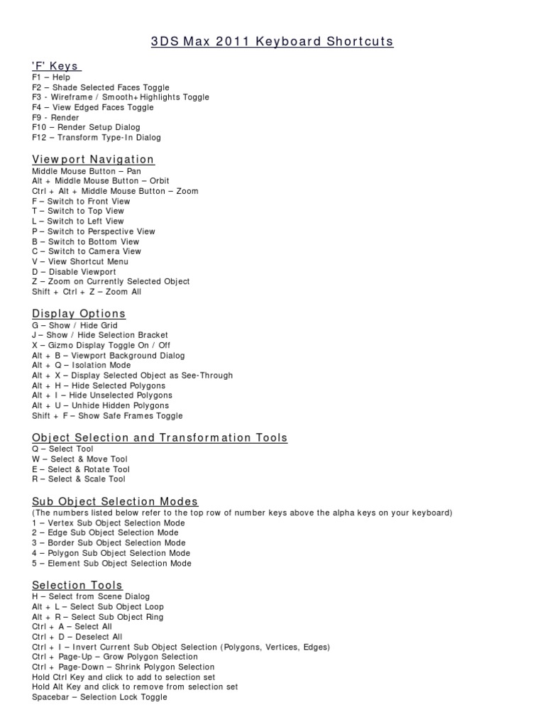 3d Max Keyboard Shortcuts