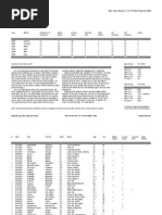 Download Mid Year Results US Pit Bull Attacks 2009 by DogsBiteorg SN18565836 doc pdf