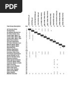 Sod Matrix