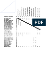 Sod Matrix