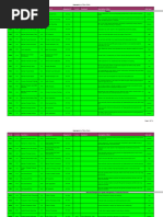 Download SOD Risk Summary_SAP With Mitigating Controls by Abhijit Podder SN185662790 doc pdf