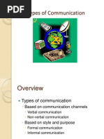 Types of Communication