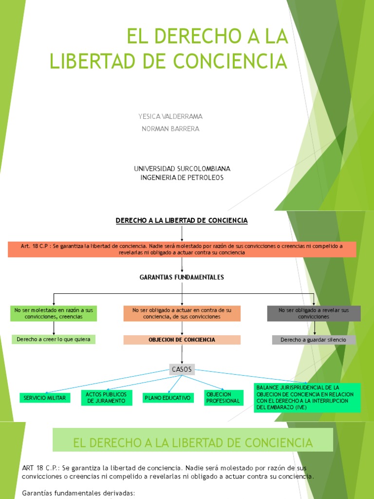El Derecho A La Libertad de Conciencia | PDF | Libertad | Virtud