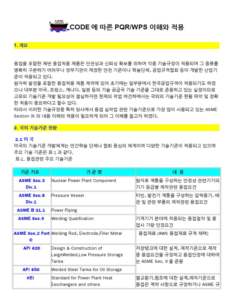 CODE에 따른 PQR작성요령 | PDF