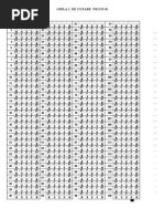 Neo Pi Summary Pdf Psychology Psychological Concepts