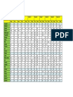 spelling pre test term 3