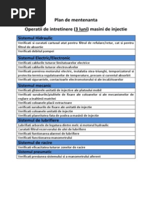 Plan De Mentenanta 3luni