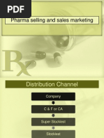 Pharma Sales Management