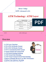 ATM ATM Layer