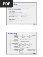 Scheduling: - Job Queue - Ready Queue - Device Queue - IPC Queue