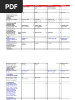 Download TTM-exercitii by Mem Fisto SN185726876 doc pdf