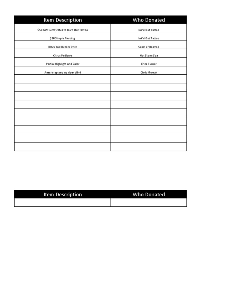 Raffle Items Inventory | PDF