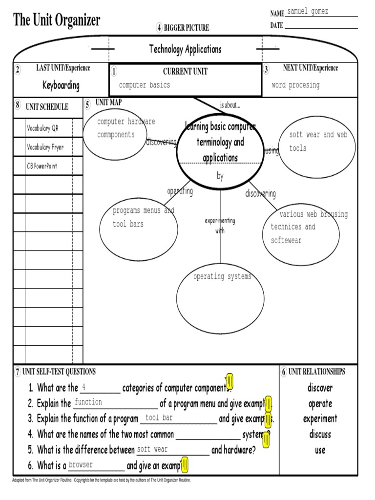 Ta Unit2 | PDF