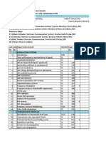 Course Plan: Francis Xavier Engineering College Department of Electronics and Communication Course Plan