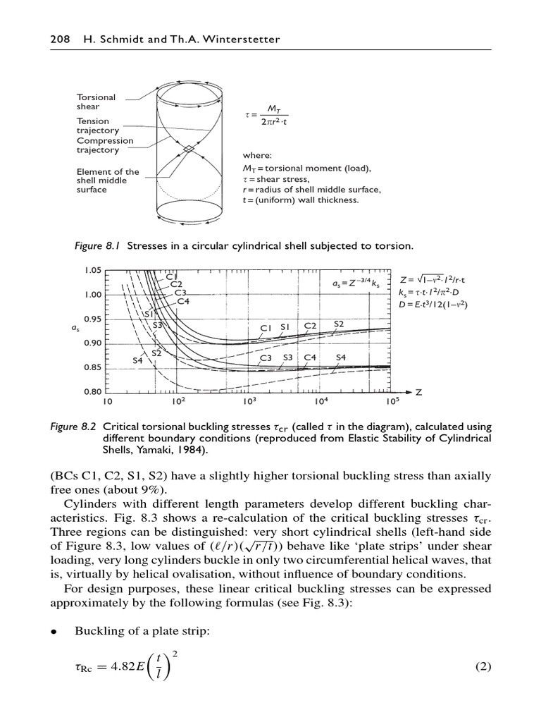 Torsional Buckling in Cylindrical Shells | PDF