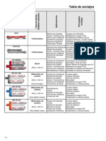 Analisis EstructuralAnclajestablas de Anclajes