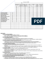 0 - Ficha. Valoraci%F3n en Competencias