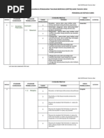 Download Rancangan Tahunan Dokumen Standard Kurikulum Dan Pentaksiran_words by Dandin Don SN185896228 doc pdf