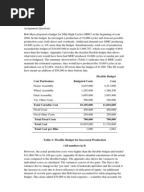 Salem telephone company case study pdf image