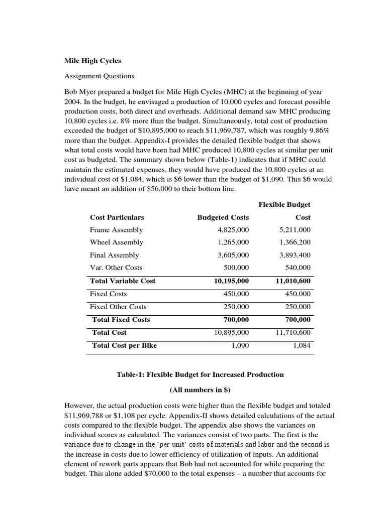 MHC Budget Analysis: Cost Variances | PDF | Labour Economics | Cost